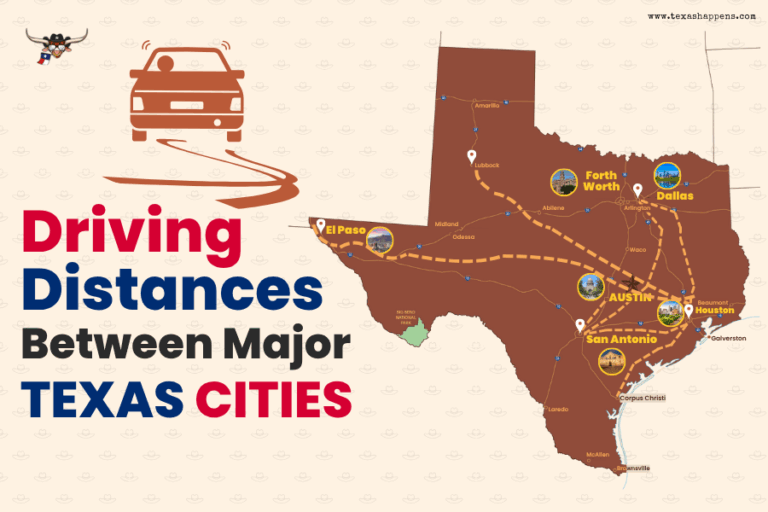 Driving Distances Between Major Texas Cities
