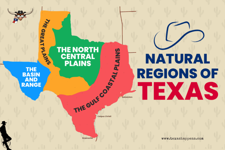 Natural Regions of Texas