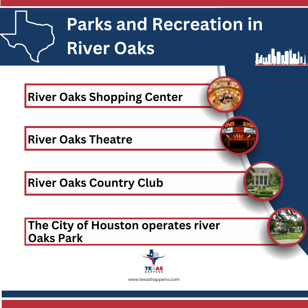 Parks and Recreation in River Oaks
