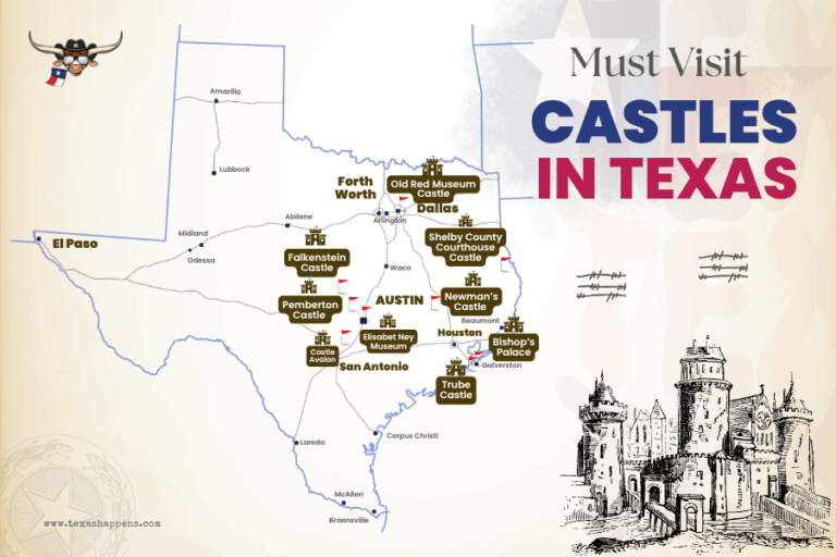 Must-visit Castles in Texas