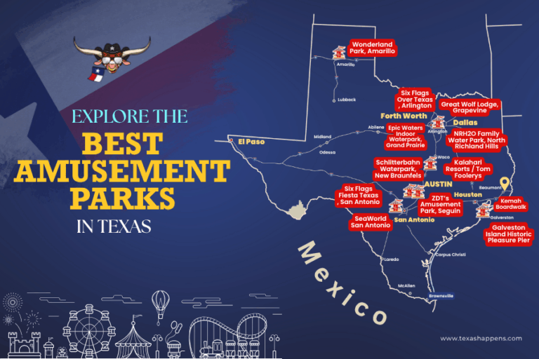 Explore the Best Amusement Parks in Texas