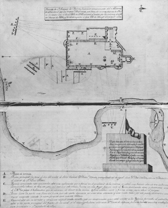 Alamo plan
