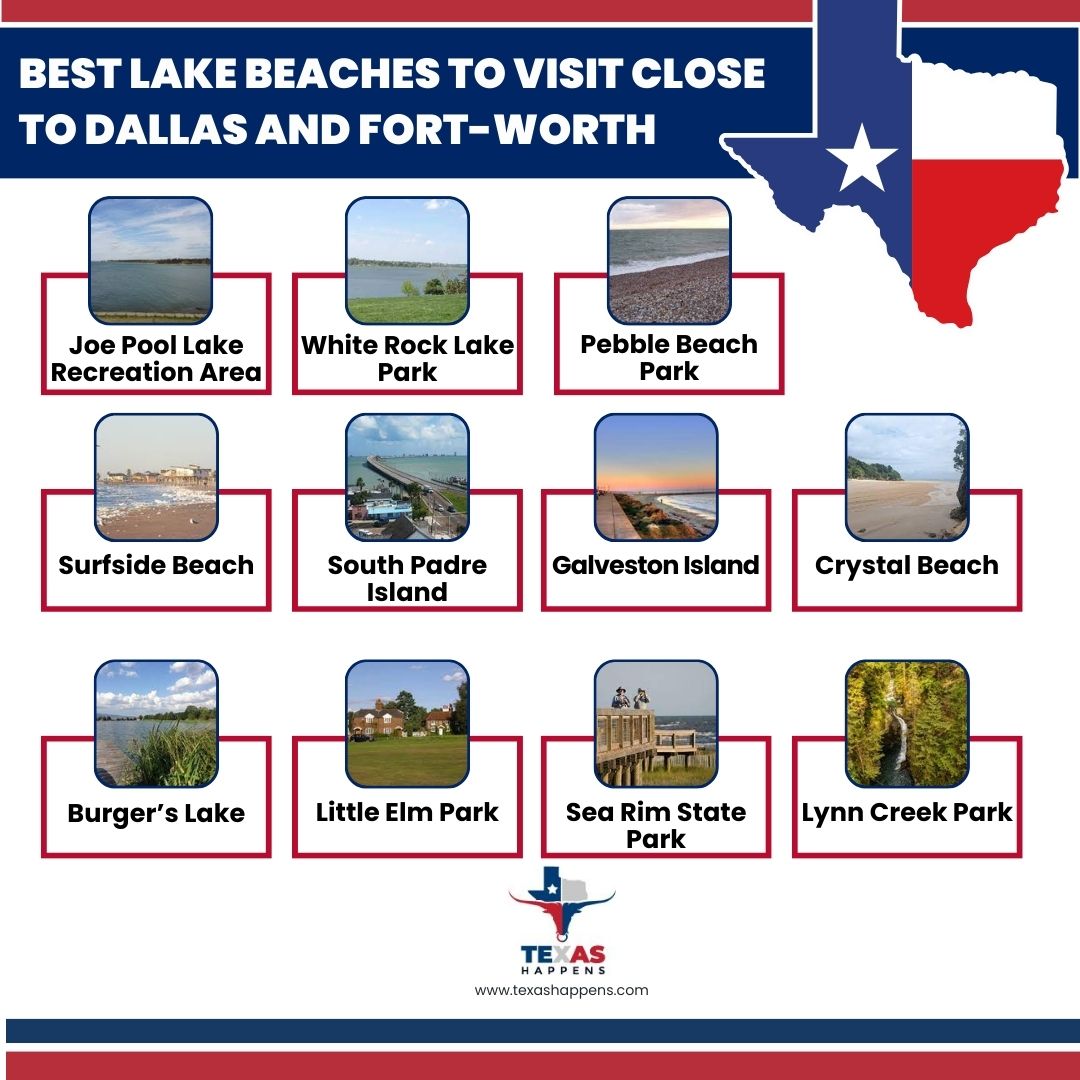 Best Lake Beaches to Visit Close to Dallas and Fort-Worth