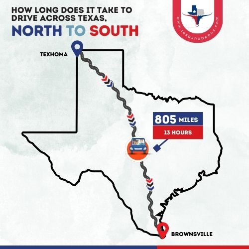 How Long Does It Take to Drive Across Texas, North to South