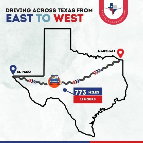 How long does it take to drive across Texas