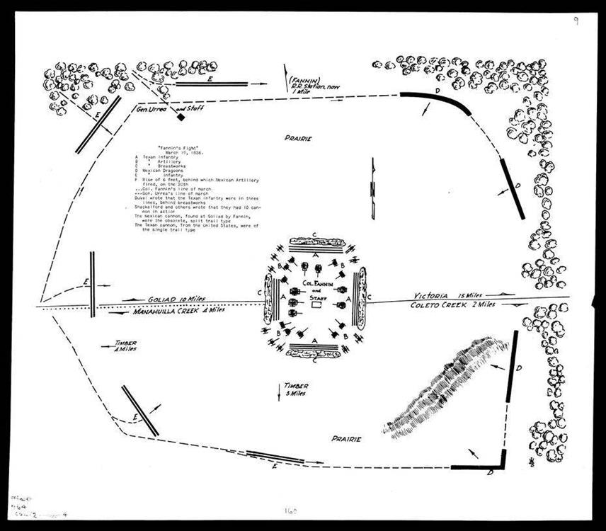 Battle of Coleto