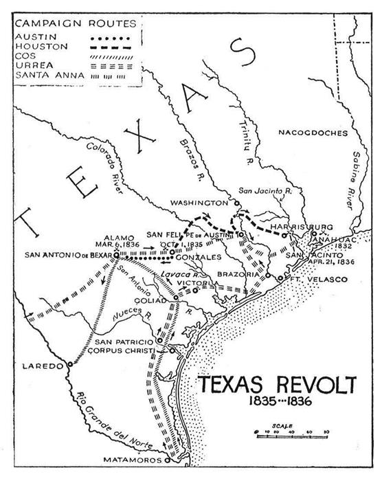 Texas Revolution