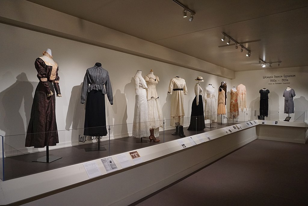 Women's Fashion Evolution