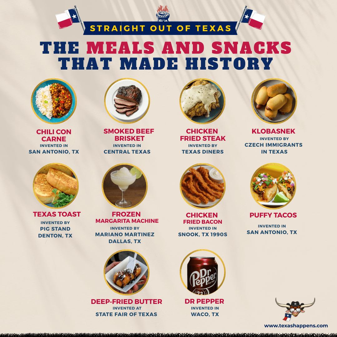 Straight Out of Texas: The Meals and Snacks That Made History